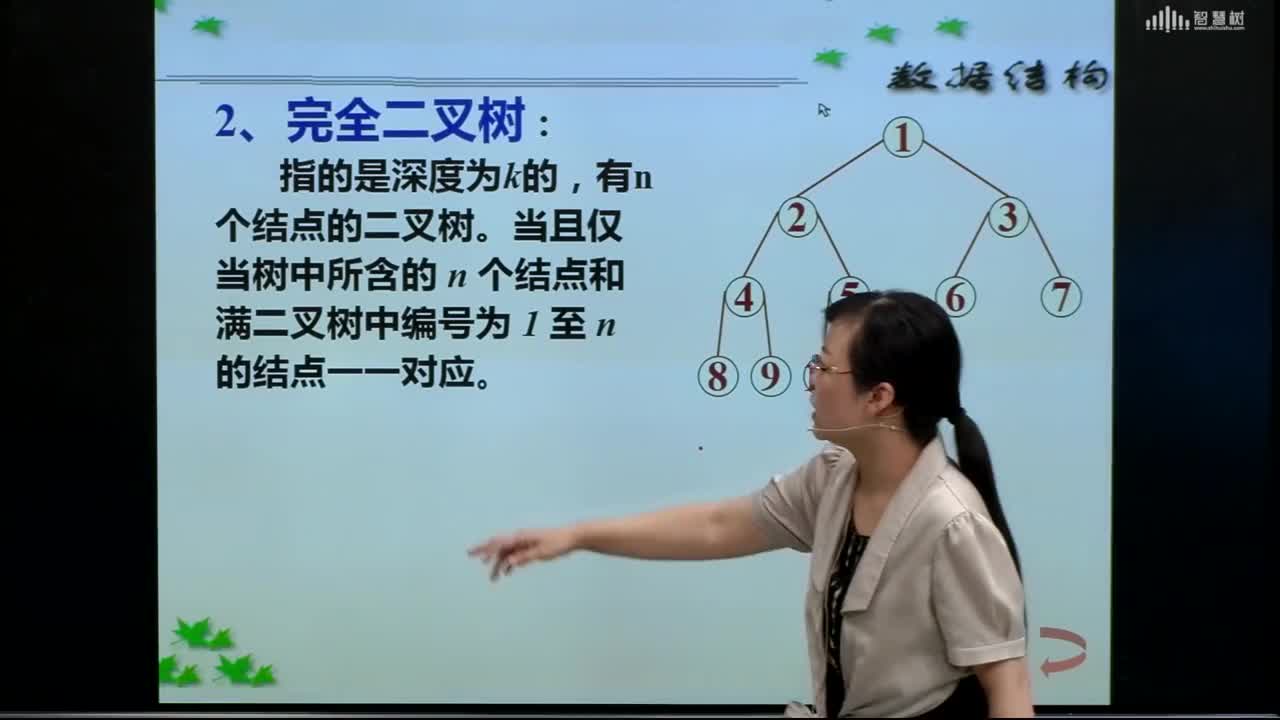 數(shù)據(jù)結(jié)構(gòu)與算法：[5.2.8]--兩種特殊的二叉樹(2)#硬聲創(chuàng)作季 
