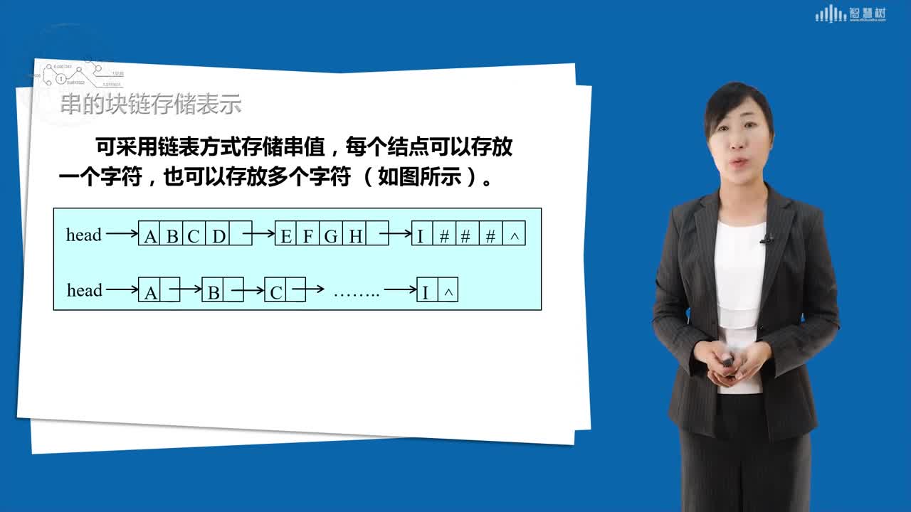 數據結構與算法：[5.2]--串的存儲表示與實現(2)#硬聲創作季 