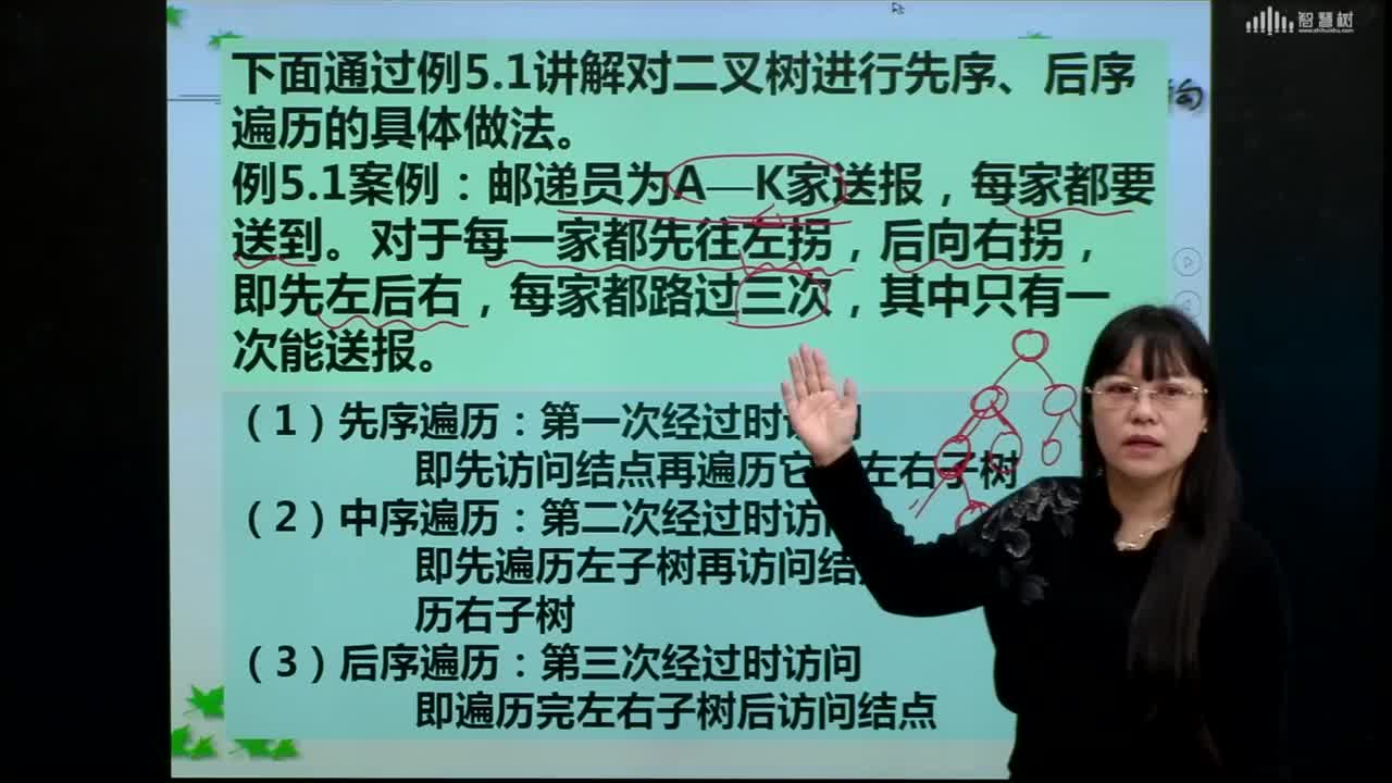 數(shù)據(jù)結(jié)構(gòu)與算法：[5.3.3]--遍歷的應(yīng)用舉例(2)#硬聲創(chuàng)作季 
