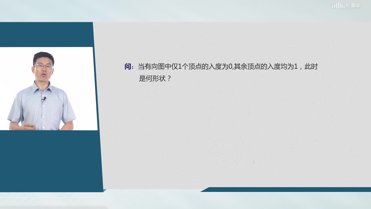 數據結構與算法：[5.1]--圖的定義與術語(3)#硬聲創作季 