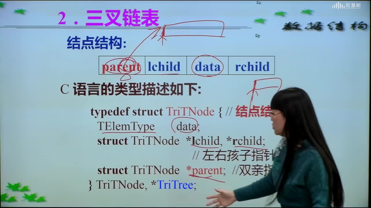 數(shù)據(jù)結(jié)構(gòu)與算法：[5.2.7]--二叉樹的三叉鏈表存儲(chǔ)結(jié)構(gòu)及編程表示(2)#硬聲創(chuàng)作季 