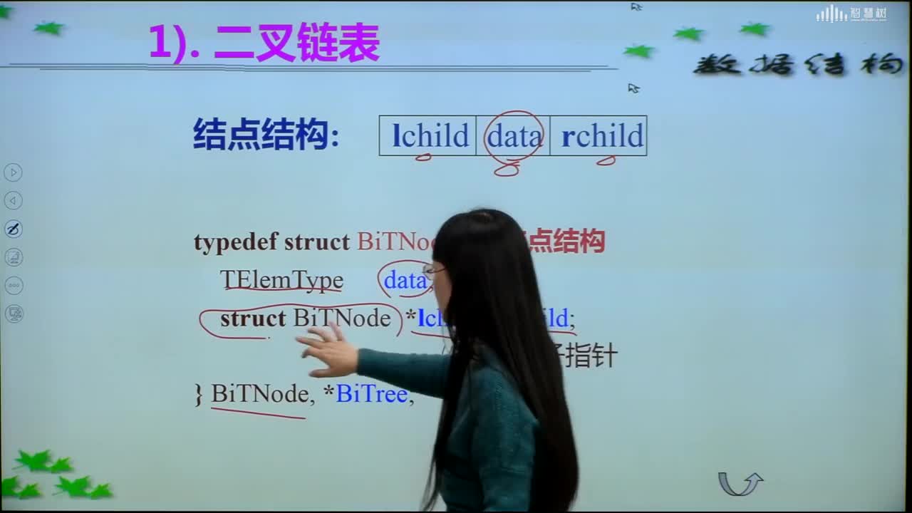 數據結構與算法：[5.2.6]--二叉樹的二叉鏈表存儲結構及編程表示(2)#硬聲創作季 