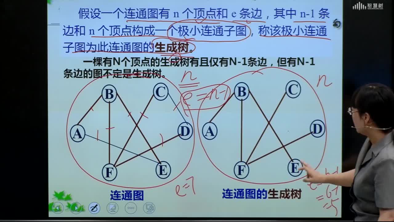 數據結構與算法：[6.1.7]--圖的術語--生成樹(2)#硬聲創作季 