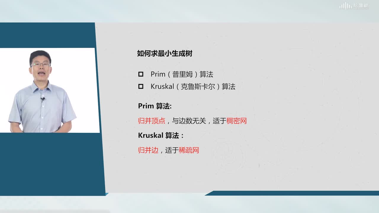 數(shù)據(jù)結(jié)構(gòu)與算法：[5.4.1]--最小生成樹(2)#硬聲創(chuàng)作季 