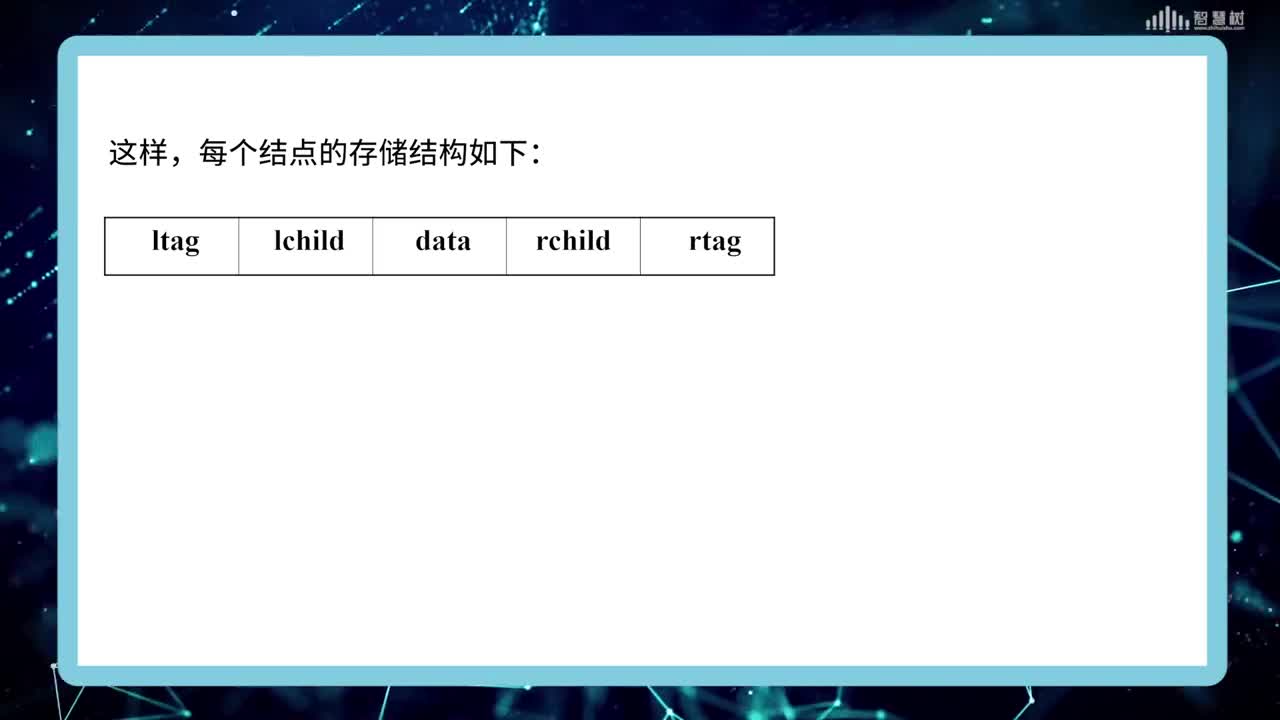 數(shù)據(jù)結(jié)構(gòu)與算法：[5.4]--線索二叉樹(2)#硬聲創(chuàng)作季 