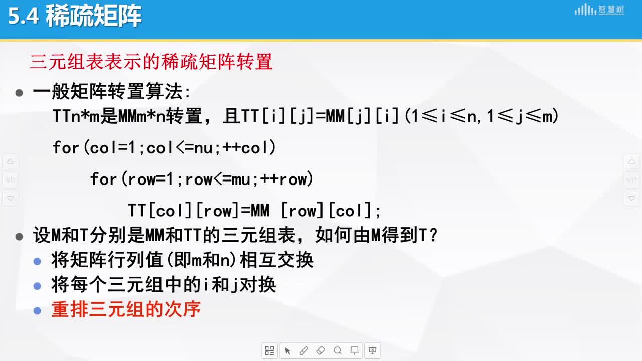 數據結構與算法：[5.5]--稀疏矩陣的定義與三元順序表(2)#硬聲創作季 