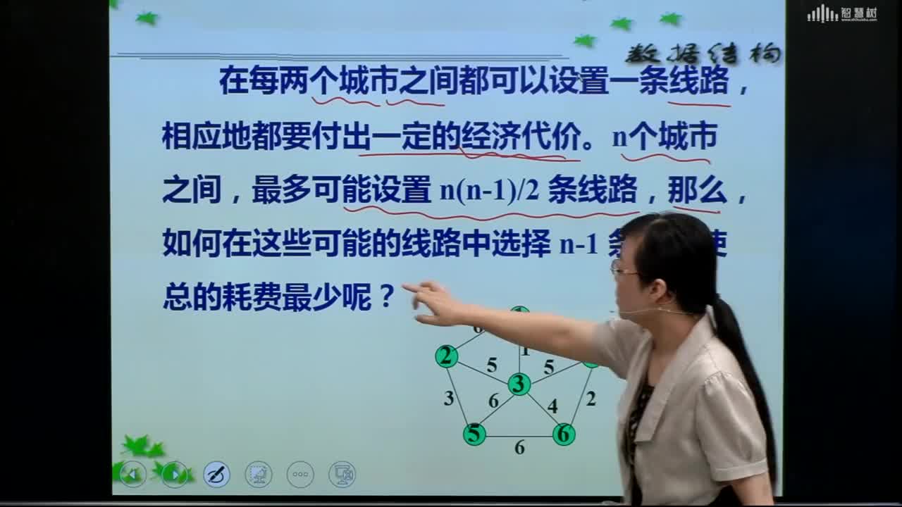 數(shù)據(jù)結(jié)構(gòu)與算法：[6.1.1]--圖的定義(2)#硬聲創(chuàng)作季 