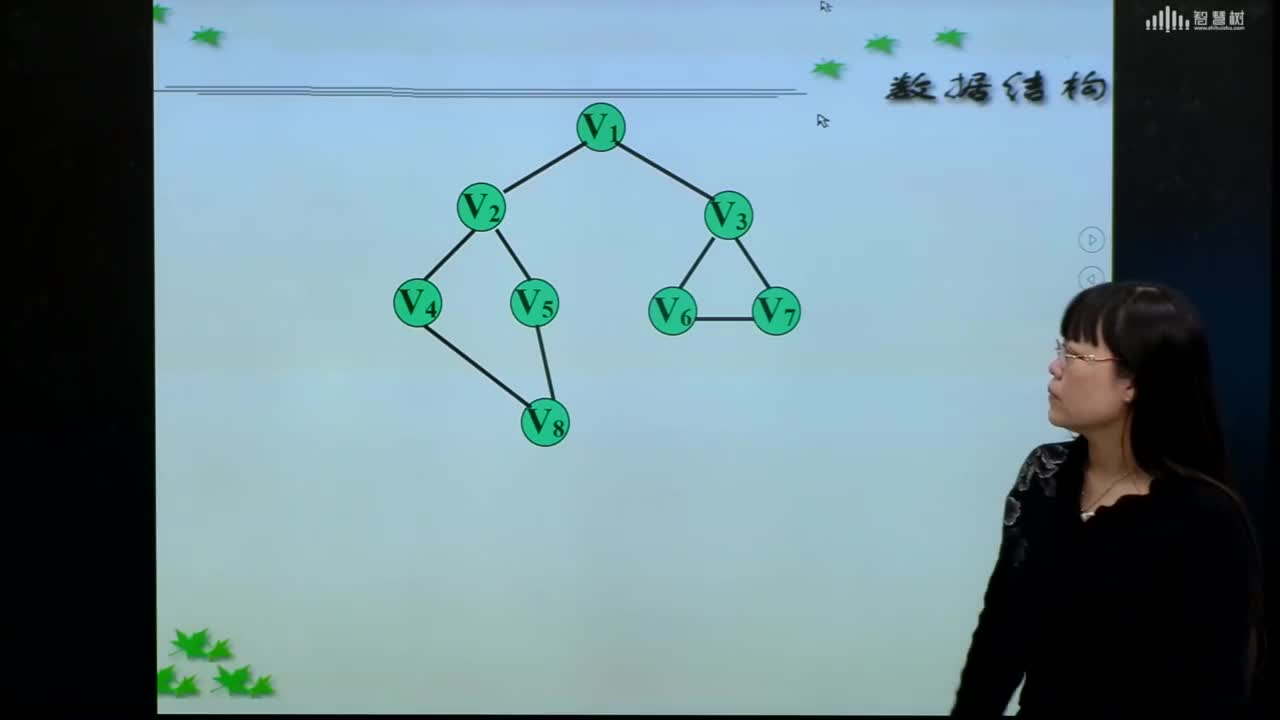 數(shù)據(jù)結構與算法：[6.3.3]--廣度優(yōu)先遍歷(2)#硬聲創(chuàng)作季 