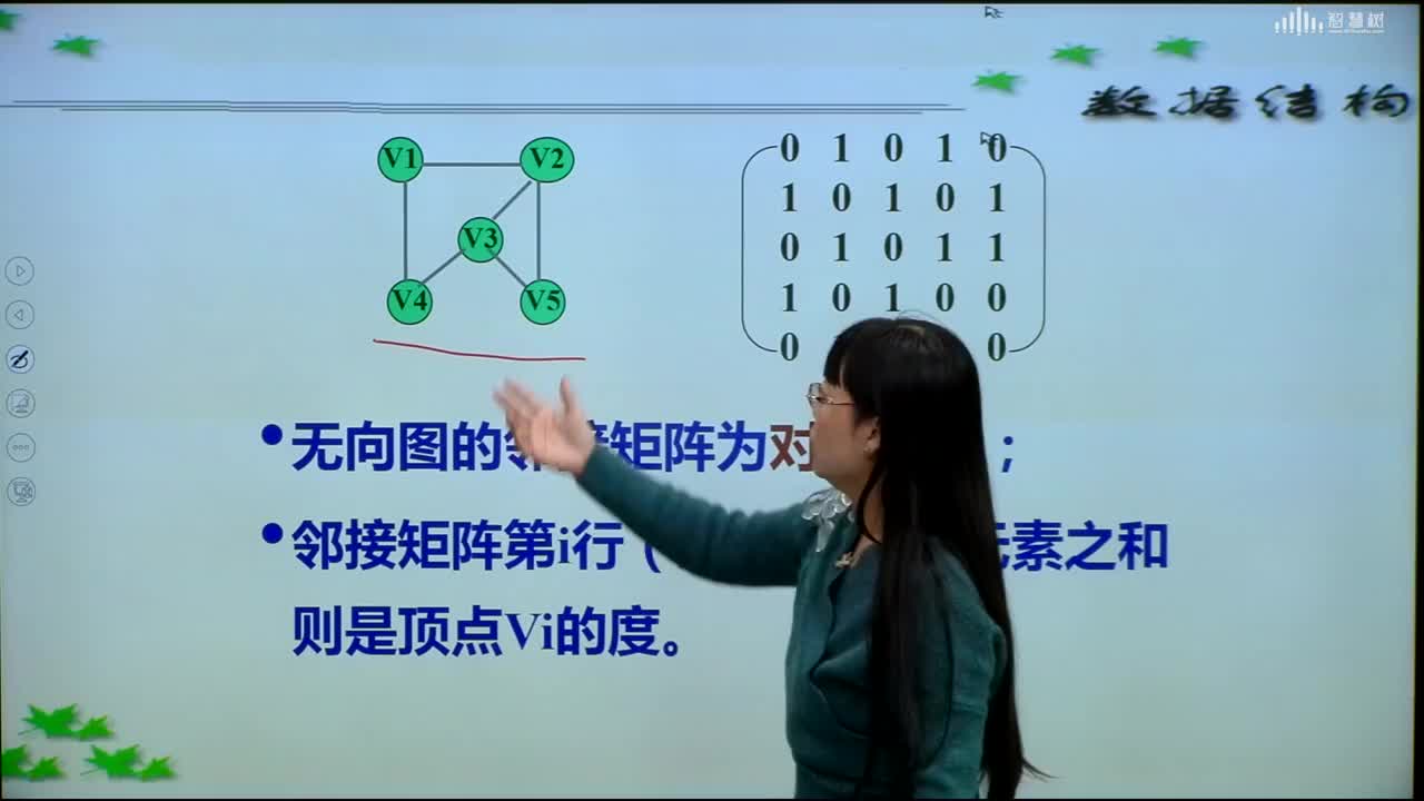 數(shù)據(jù)結(jié)構(gòu)與算法：[6.2.1]--無(wú)向圖的鄰接矩陣(2)#硬聲創(chuàng)作季 