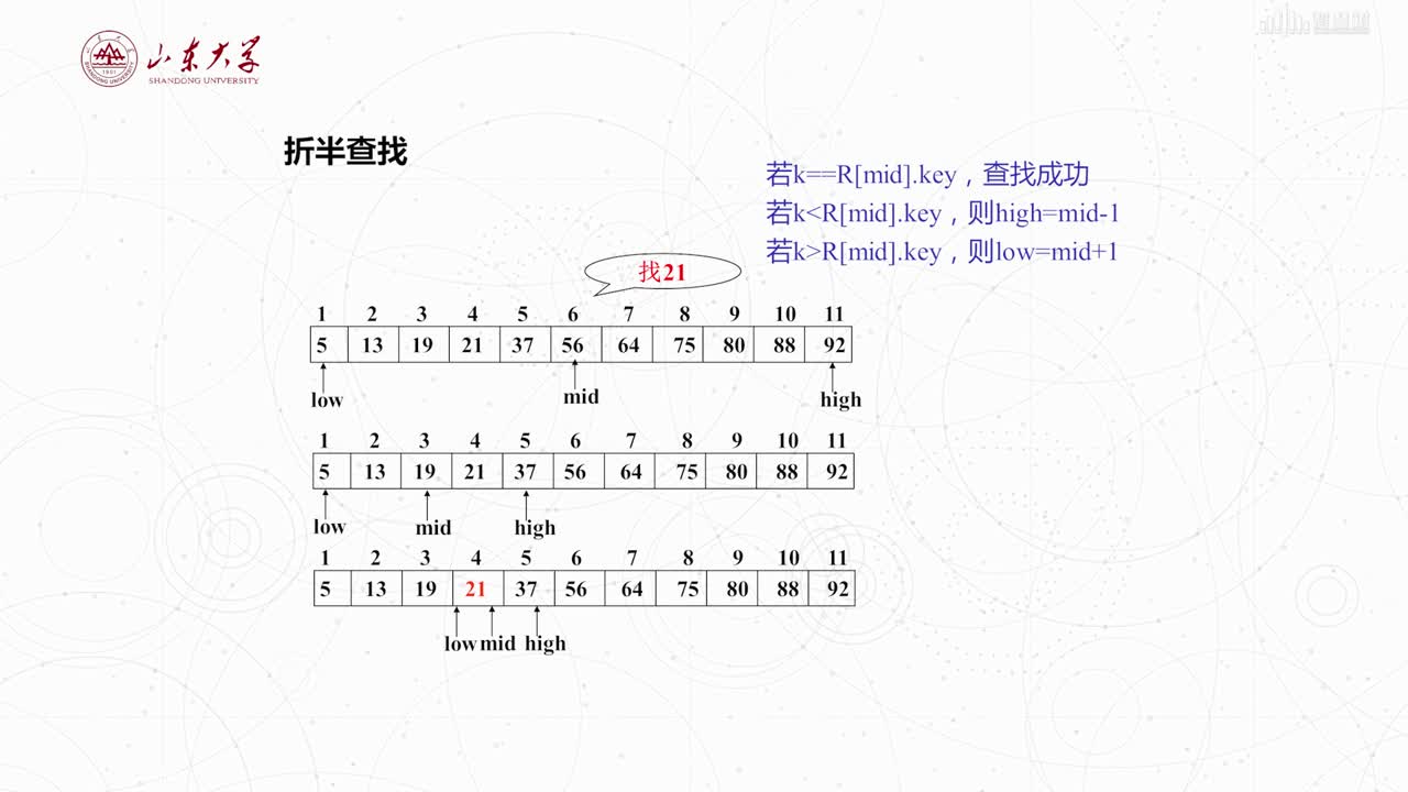 數(shù)據(jù)結(jié)構(gòu)與算法：[6.2.2]--折半查找算法與分析(2)#硬聲創(chuàng)作季 