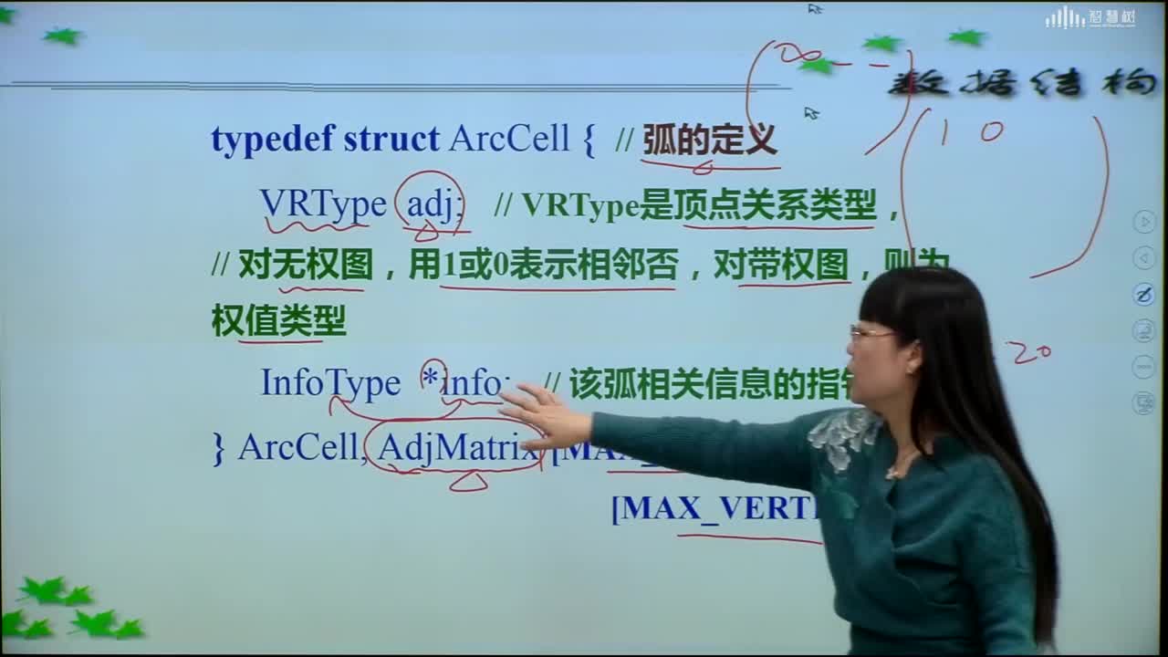 數據結構與算法：[6.2.4]--圖的鄰接矩陣存儲編程表示(2)#硬聲創(chuàng)作季 