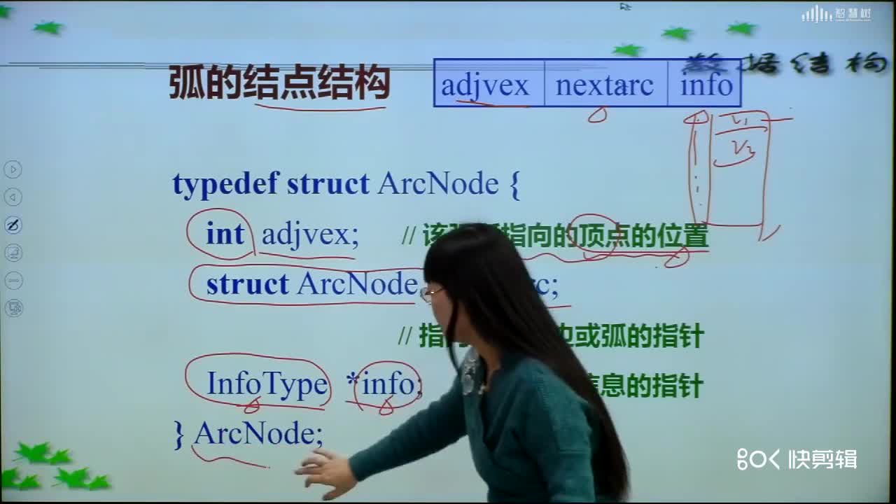 數(shù)據(jù)結(jié)構(gòu)與算法：[6.2.7]--圖的鄰接表存儲(chǔ)及編程表示2(2)#硬聲創(chuàng)作季 