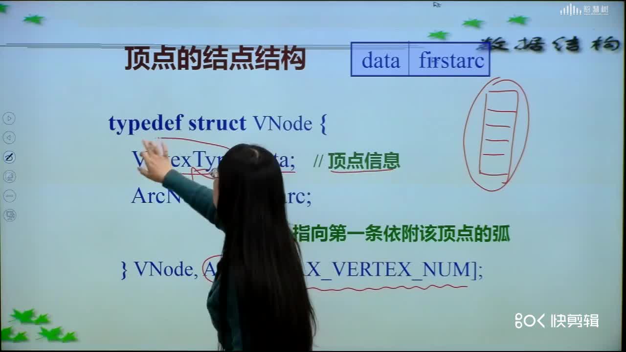 數據結構與算法：[6.2.6]--圖的鄰接表存儲及編程表示(2)#硬聲創作季 