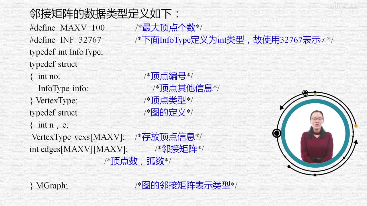 數據結構與算法：[6.2]--圖的存儲結構(2)#硬聲創作季 