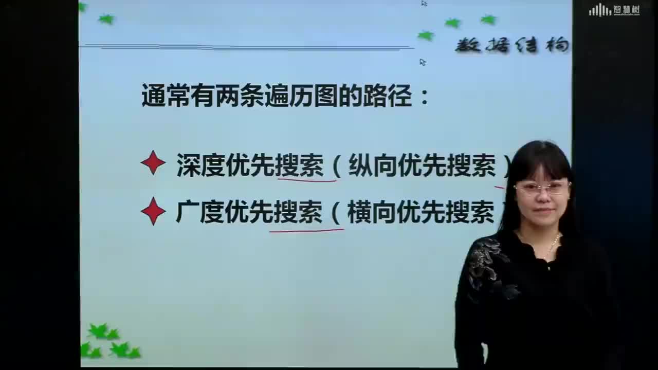 數據結構與算法：[6.3.2]--深度優先遍歷(1)#硬聲創作季 