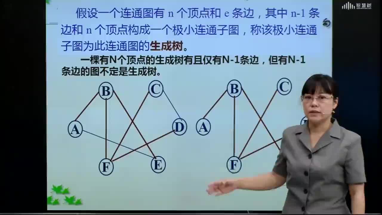 數據結構與算法：[6.1.7]--圖的術語--生成樹(1)#硬聲創作季 