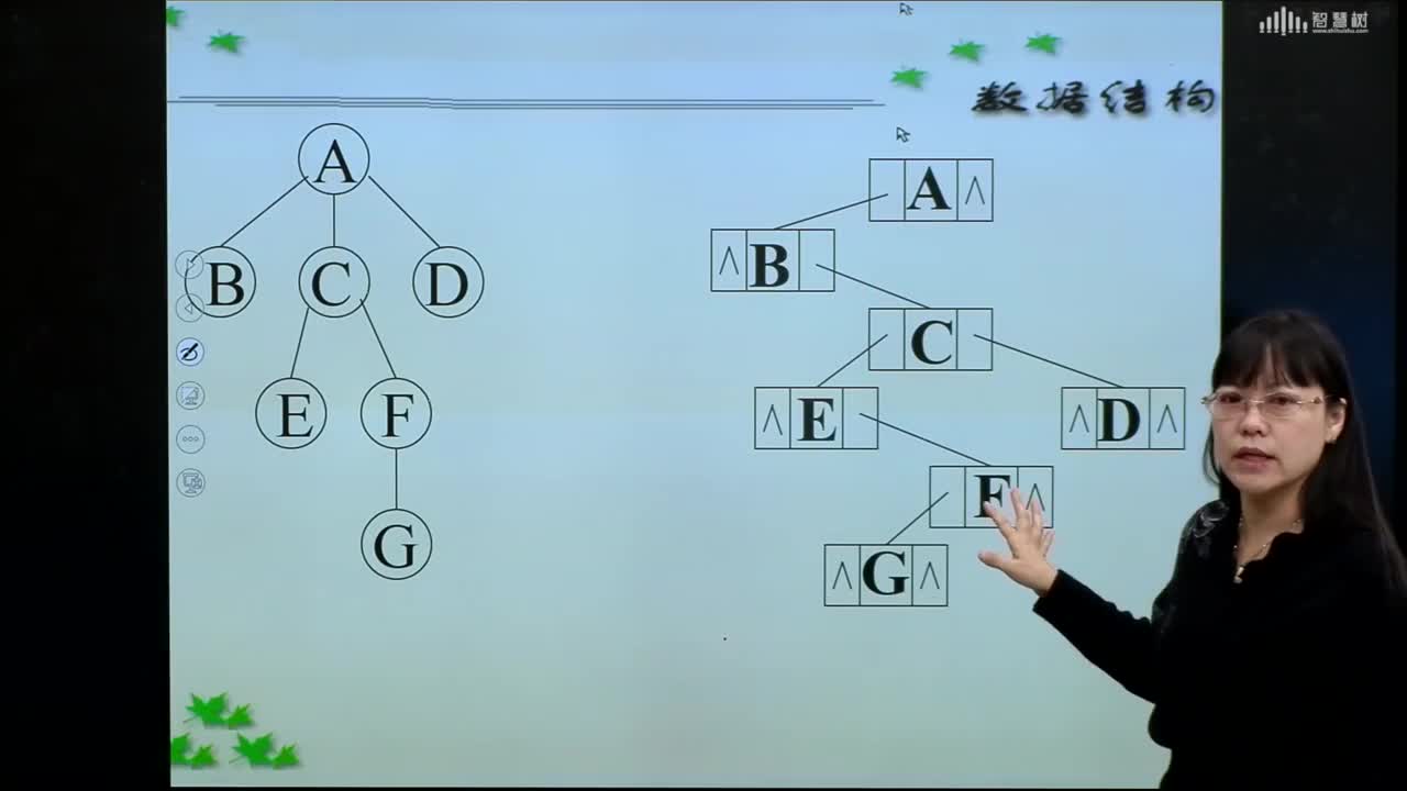 數(shù)據(jù)結(jié)構(gòu)與算法：[5.4.3]--樹(shù)的二叉鏈表表示方法(2)#硬聲創(chuàng)作季 