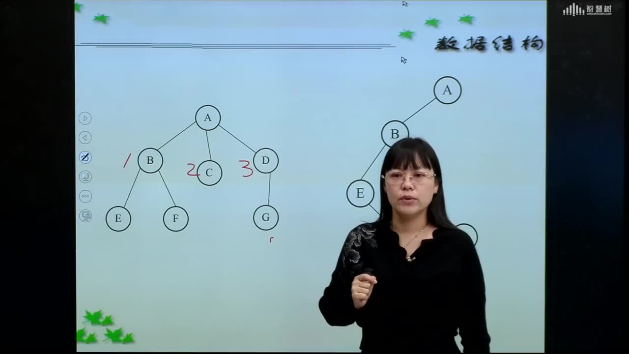 數據結構與算法：[5.4.4]--樹和二叉樹的轉換(2)#硬聲創作季 