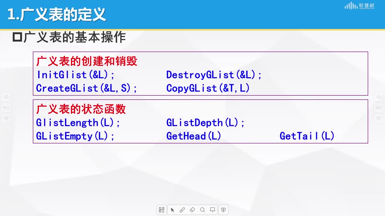 數據結構與算法：[5.8]--廣義表的定義及存儲結構(3)#硬聲創作季 