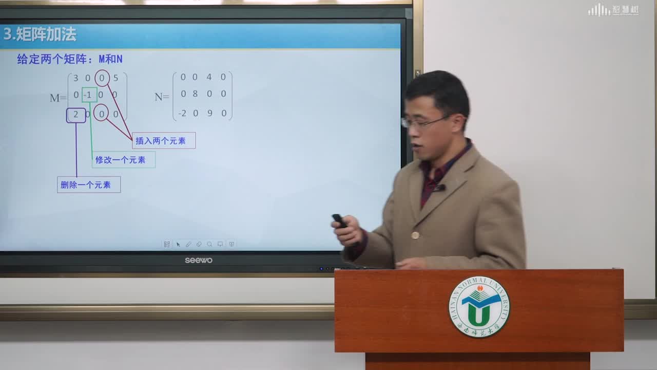 數(shù)據(jù)結(jié)構(gòu)與算法：[5.7]--十字鏈表(2)#硬聲創(chuàng)作季 