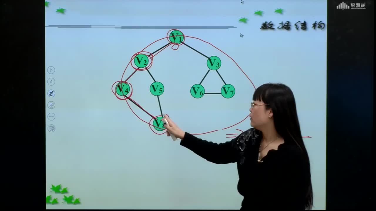 數據結構與算法：[6.3.2]--深度優先遍歷(2)#硬聲創作季 