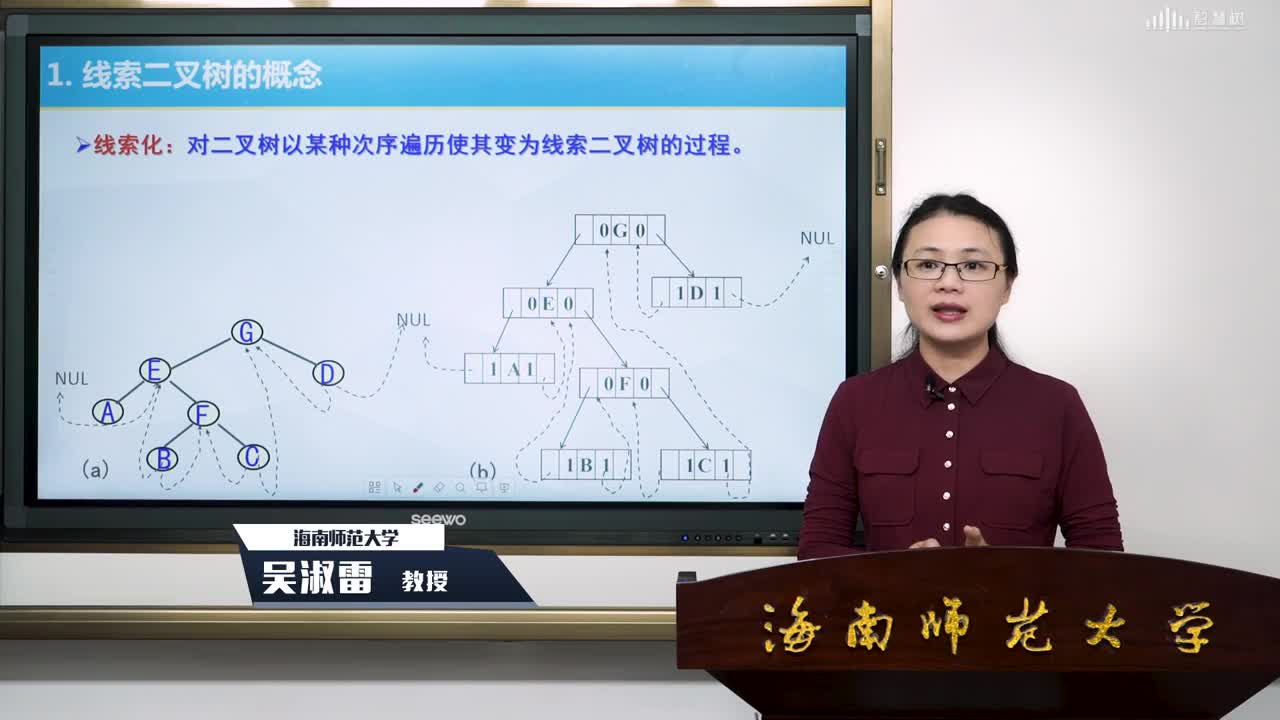 數(shù)據(jù)結(jié)構(gòu)與算法：[6.10]--線(xiàn)索化二叉樹(shù)的表示(2)#硬聲創(chuàng)作季 