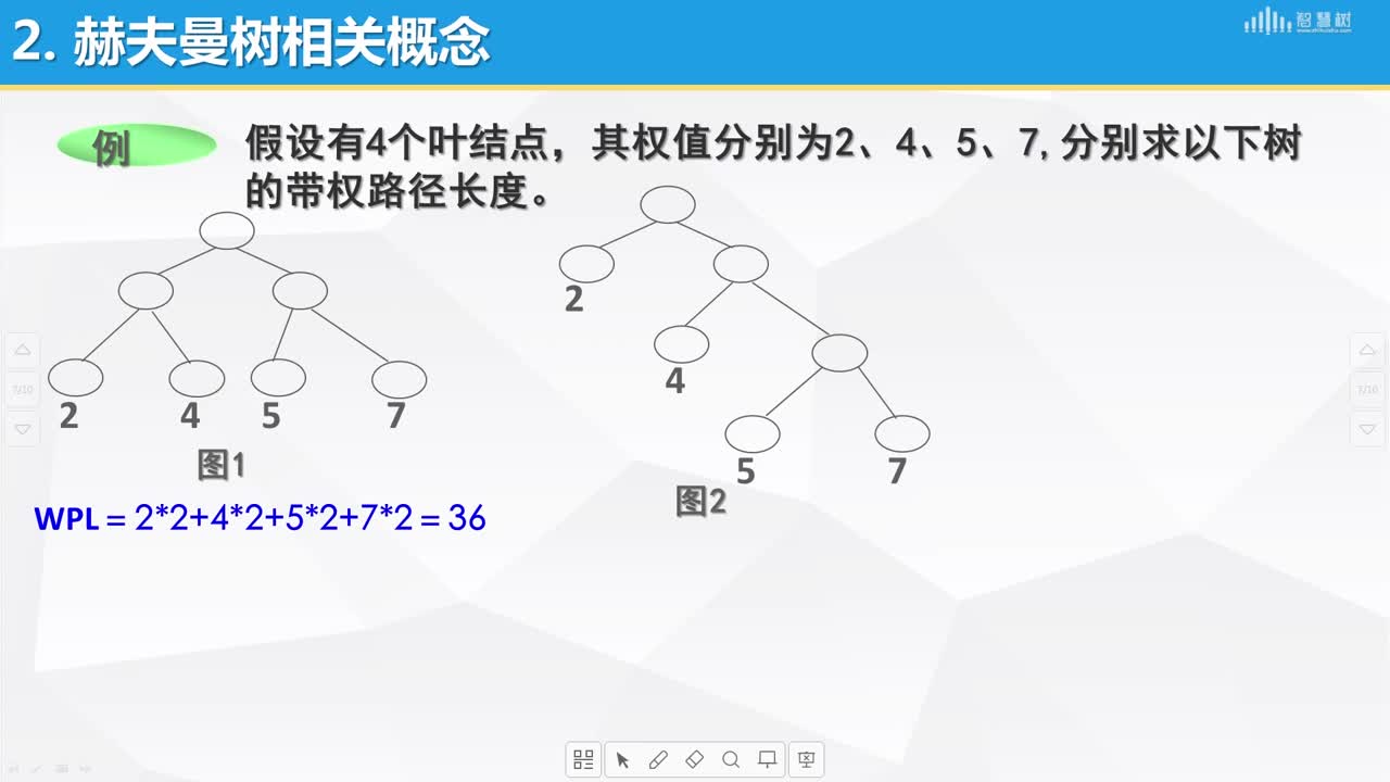 數據結構與算法：[6.16]--赫夫曼樹(2)#硬聲創作季 