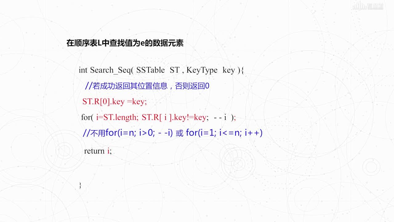 數據結構與算法：[6.2.1]--順序查找算法(2)#硬聲創作季 