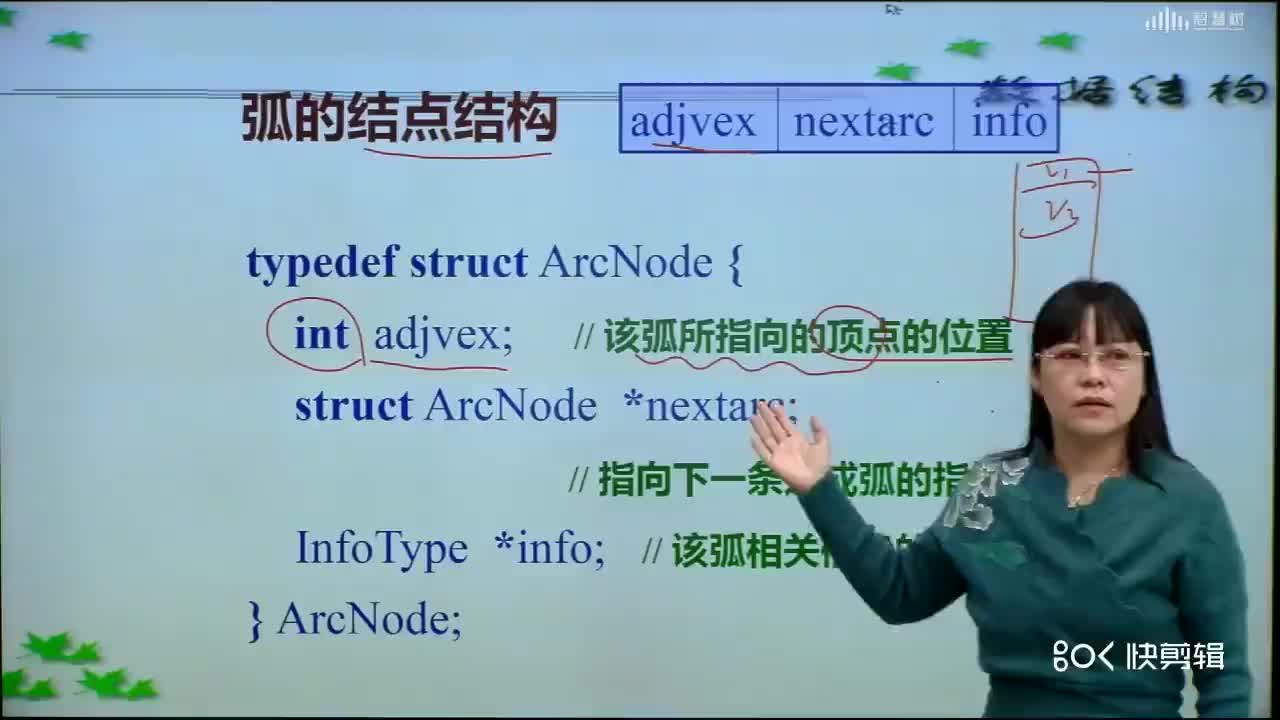 數(shù)據(jù)結(jié)構(gòu)與算法：[6.2.7]--圖的鄰接表存儲(chǔ)及編程表示2(1)#硬聲創(chuàng)作季 