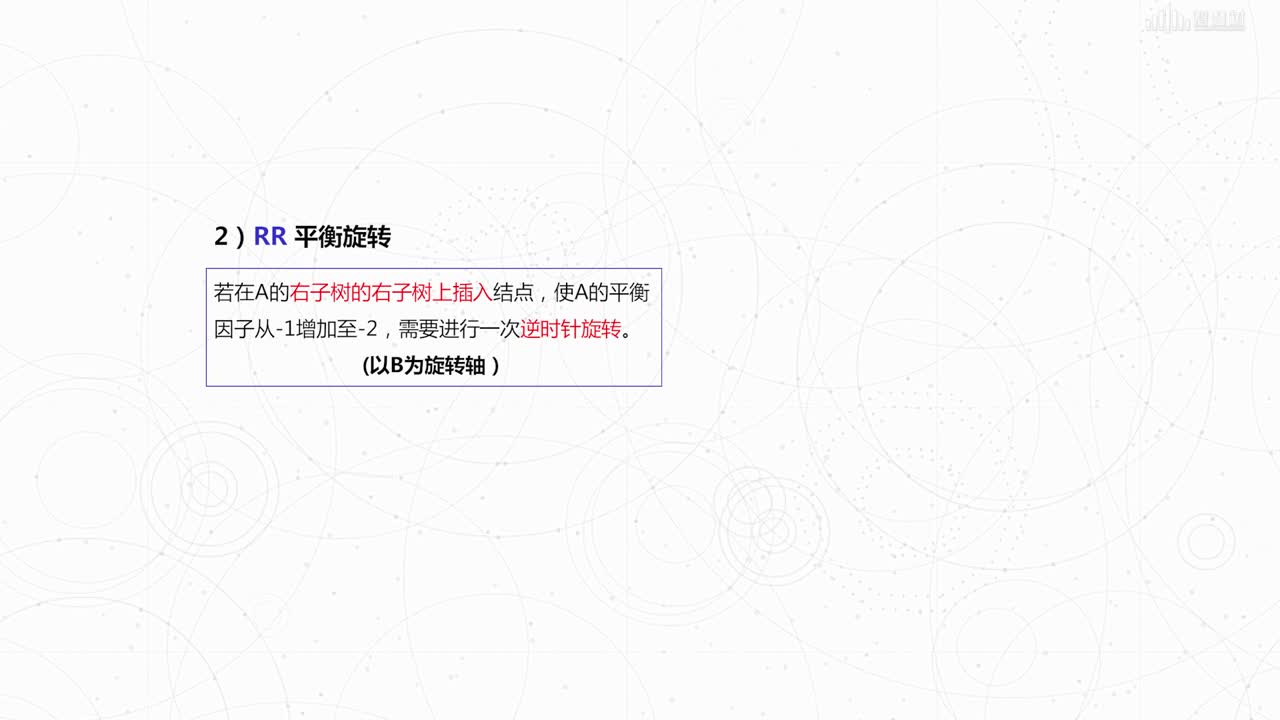 數(shù)據(jù)結(jié)構(gòu)與算法：[6.3.2]--平衡二叉樹(2)#硬聲創(chuàng)作季 