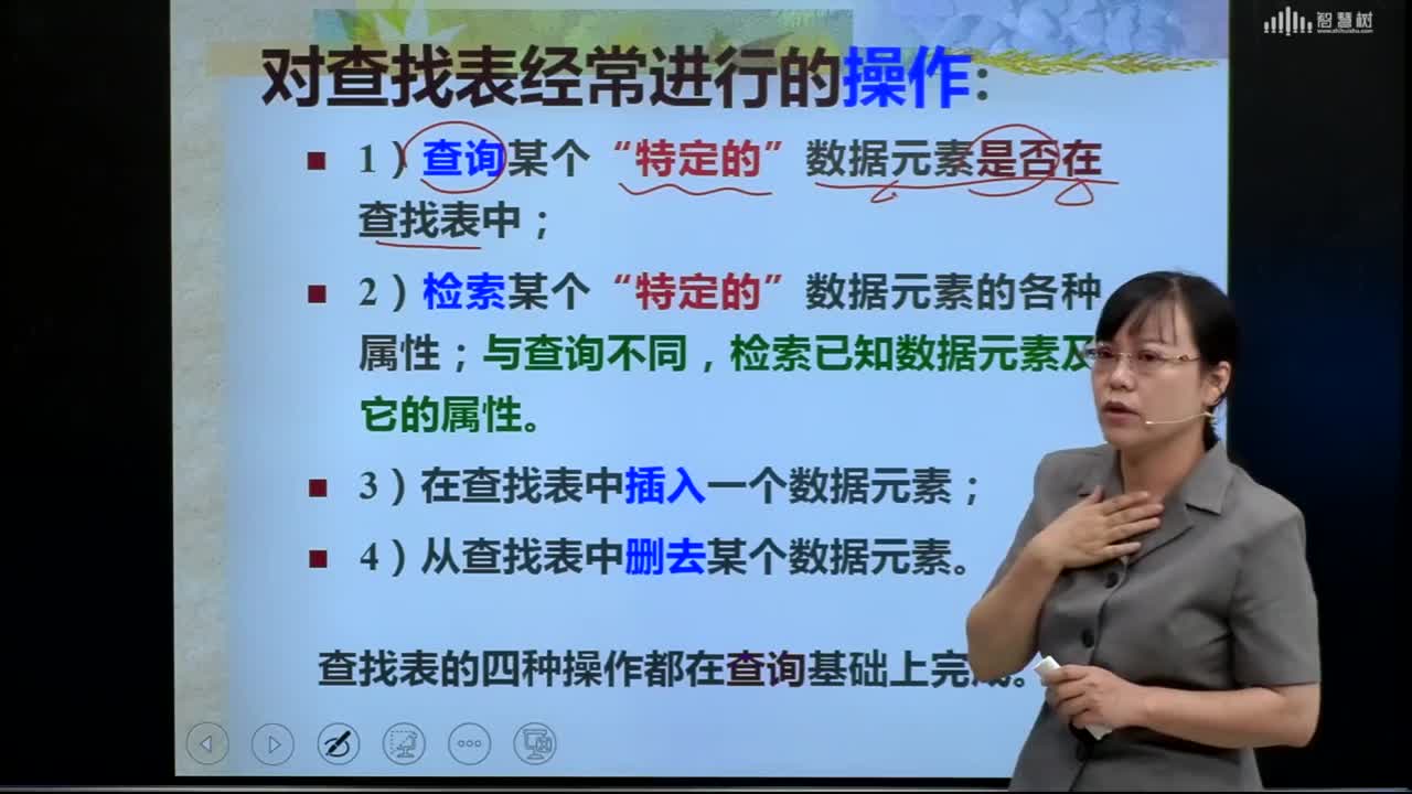 數(shù)據(jù)結(jié)構(gòu)與算法：[7.1.2]--查找表的概念及基本操作(2)#硬聲創(chuàng)作季 