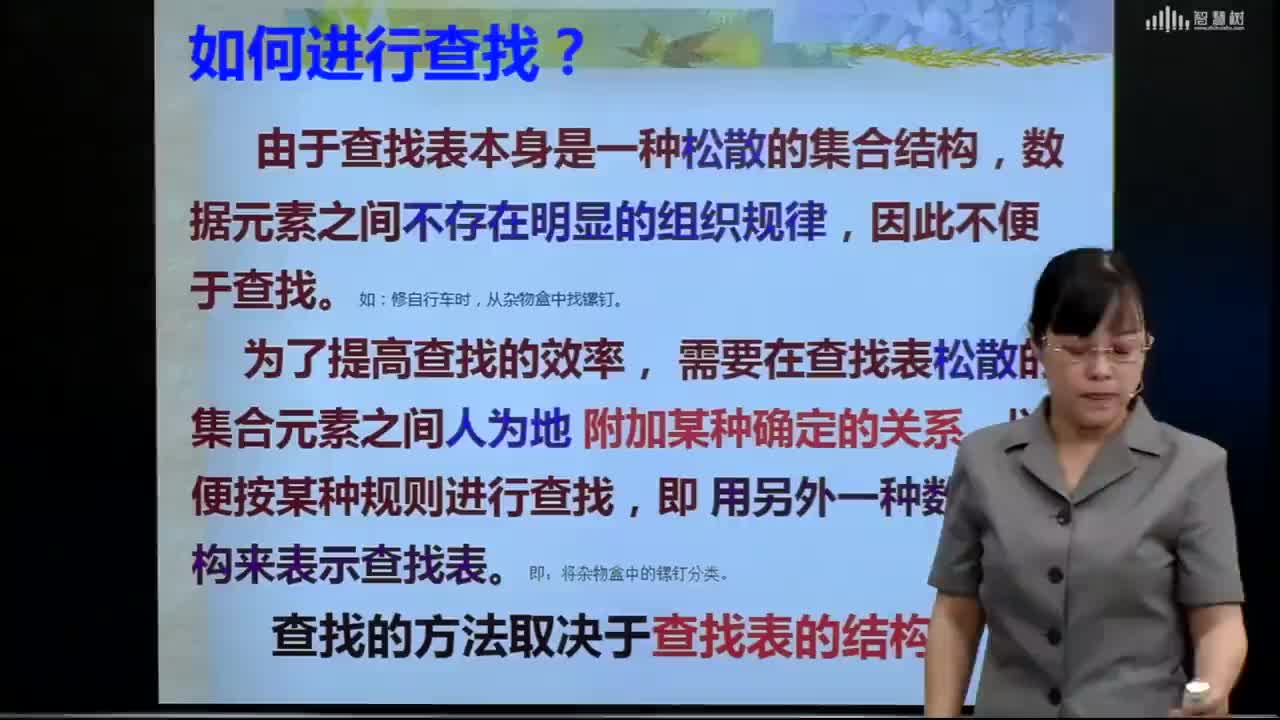 數據結構與算法：[7.1.4]--如何進行查找(1)#硬聲創作季 