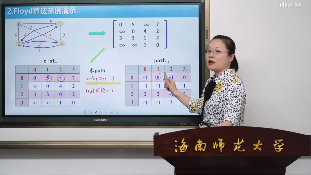 數(shù)據(jù)結(jié)構(gòu)與算法：[7.19]--Floyd算法設(shè)計與實現(xiàn)(2)#硬聲創(chuàng)作季 