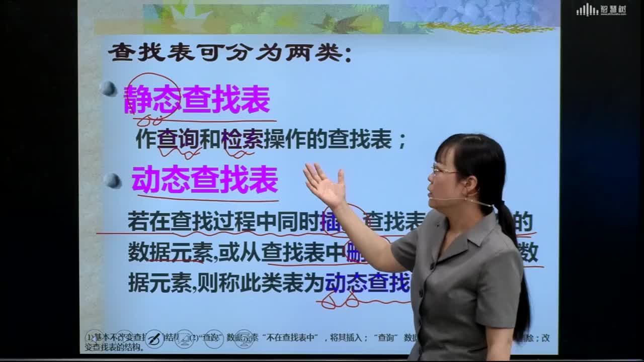數據結構與算法：[7.1.3]--查找表的分類(2)#硬聲創作季 
