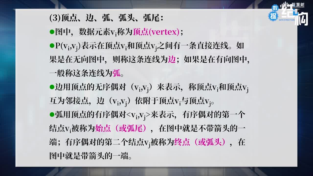 數據結構與算法：[7.1.2]--圖的相關術語(2)#硬聲創作季 