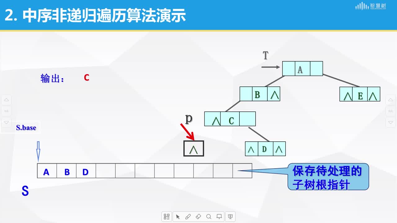 數據結構與算法：[6.9]--二叉樹中序非遞歸的遍歷算法(2)#硬聲創作季 