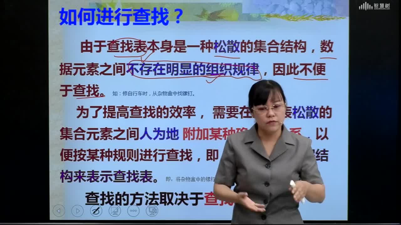 數(shù)據(jù)結(jié)構(gòu)與算法：[7.1.4]--如何進(jìn)行查找(2)#硬聲創(chuàng)作季 