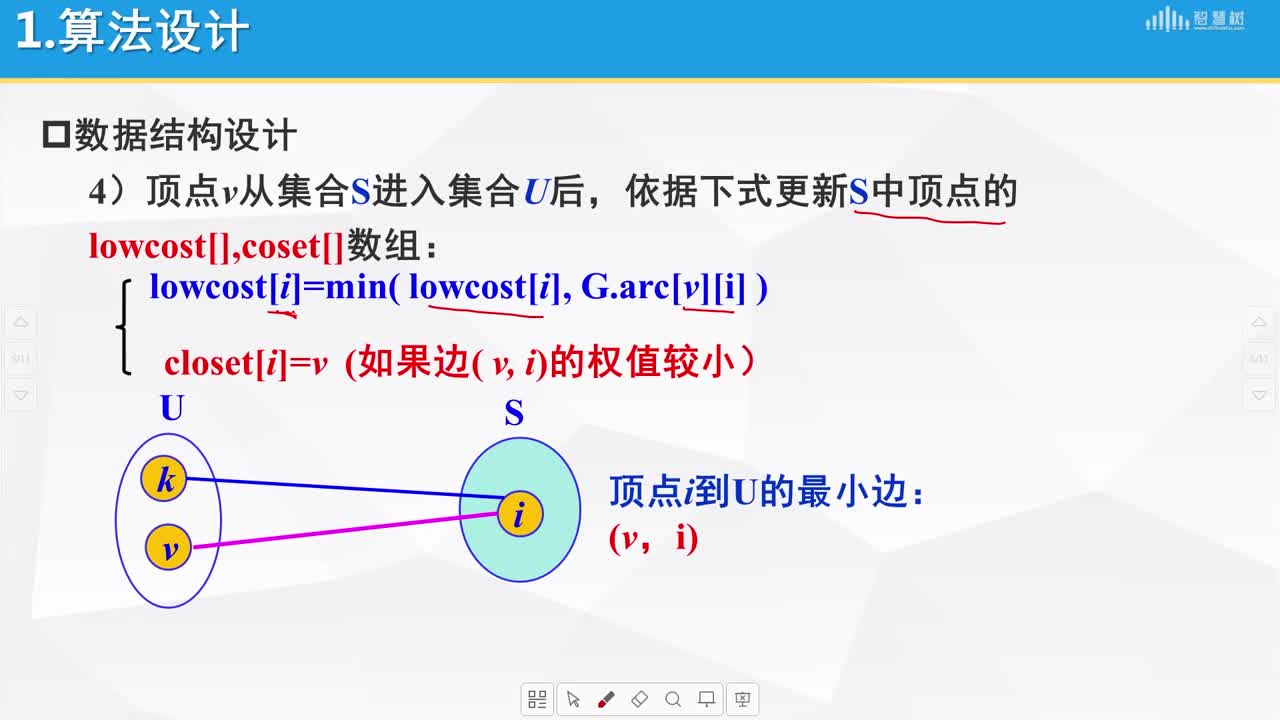 數據結構與算法：[7.13]--Prim設計與實現(2)#硬聲創作季 