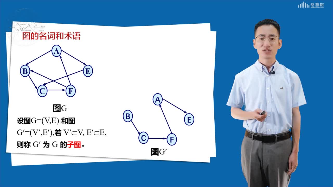 數據結構與算法：[7.1]--圖的定義和術語(2)#硬聲創作季 
