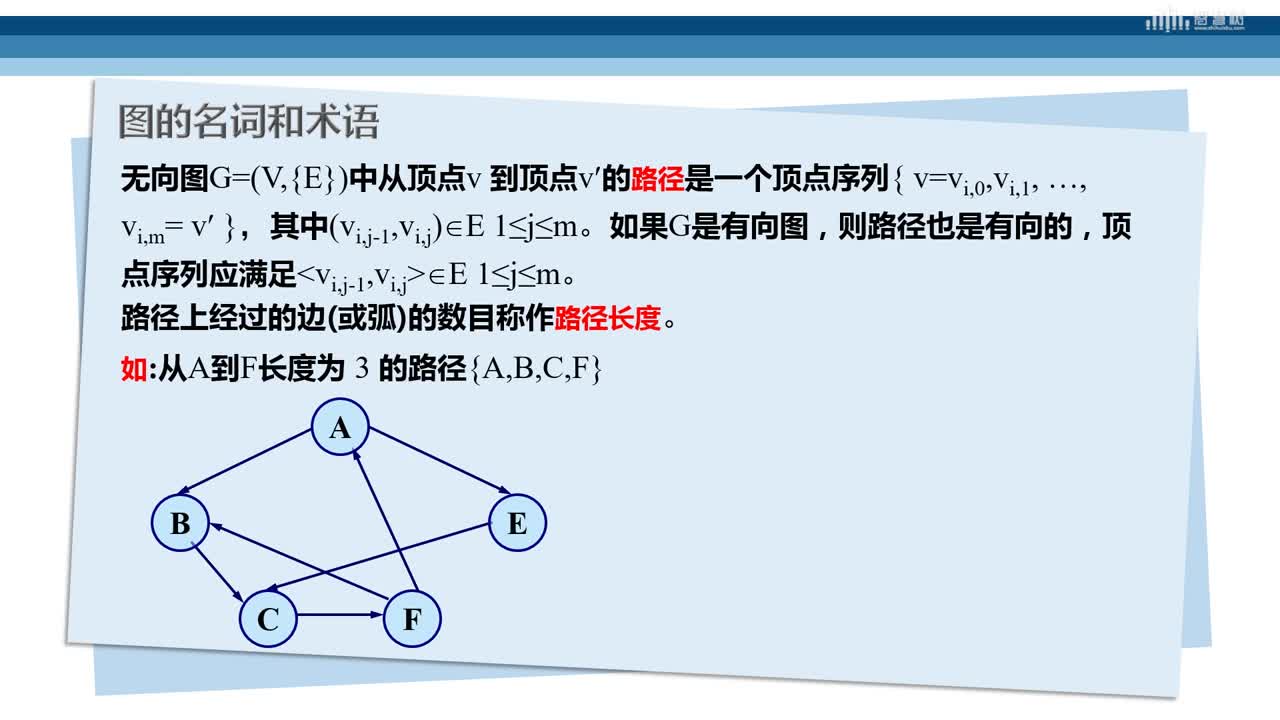 數據結構與算法：[7.1]--圖的定義和術語(3)#硬聲創作季 