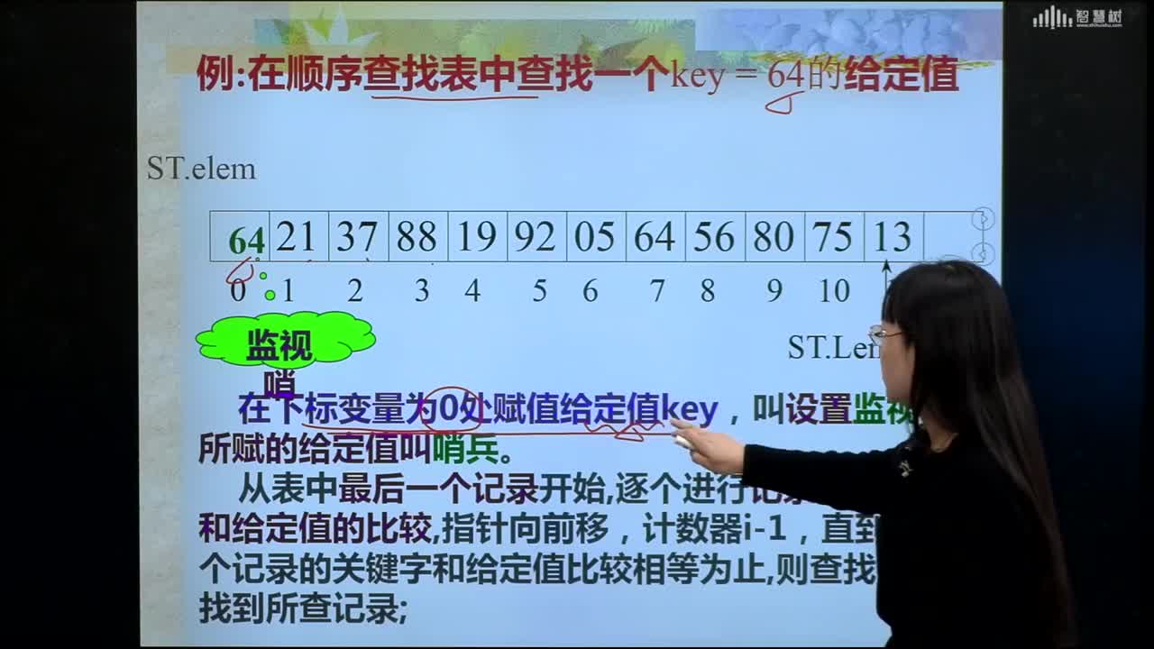 數(shù)據(jù)結(jié)構(gòu)與算法：[7.2.1]--順序查找(2)#硬聲創(chuàng)作季 