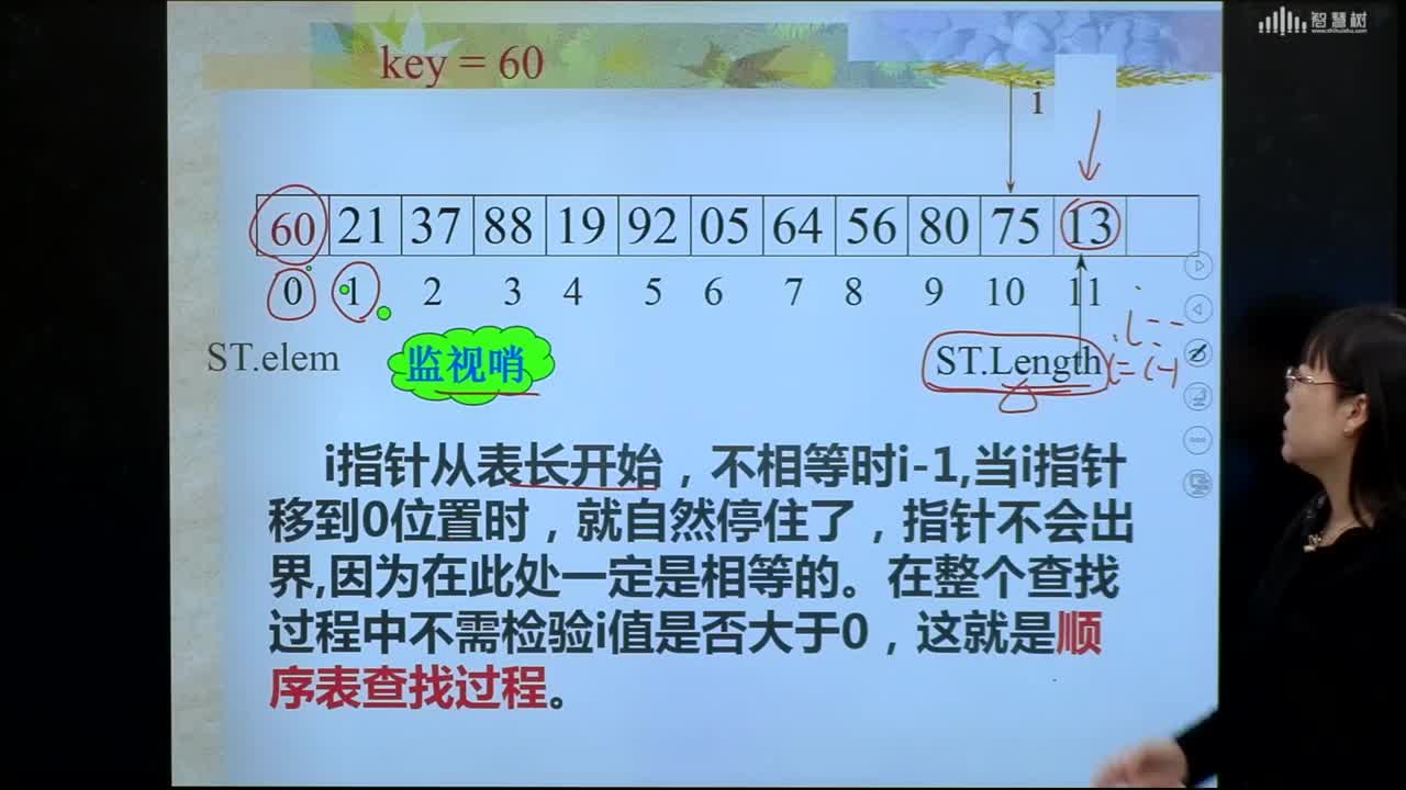 數據結構與算法：[7.2.2]--順序查找舉例2(2)#硬聲創作季 