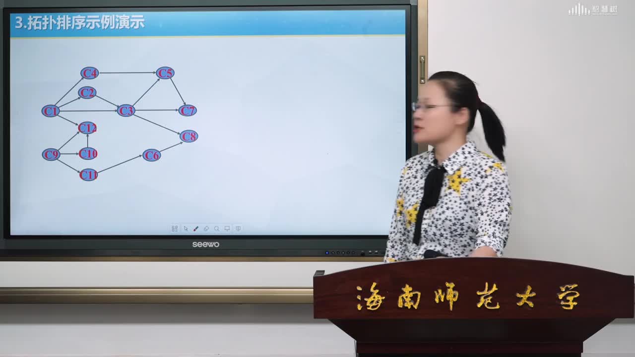 數(shù)據(jù)結(jié)構(gòu)與算法：[7.20]--拓?fù)渑判?2)#硬聲創(chuàng)作季 