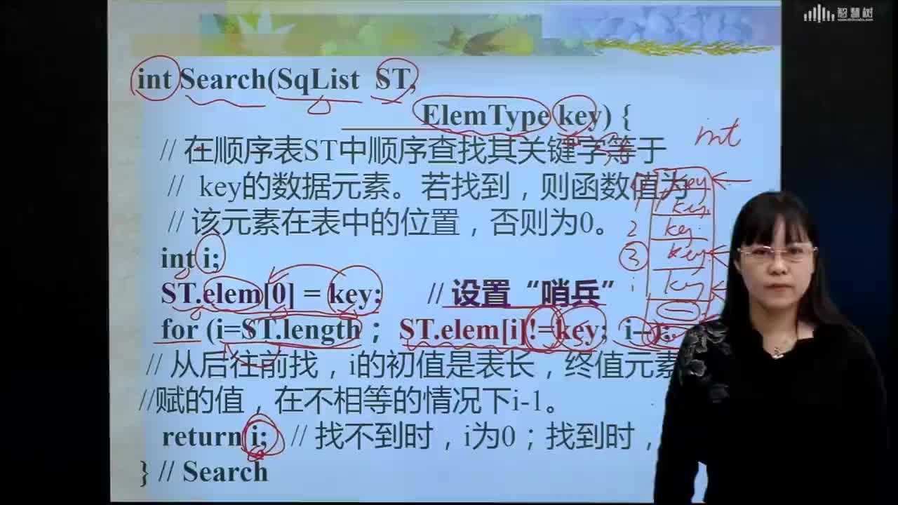 數(shù)據(jù)結(jié)構(gòu)與算法：[7.2.4]--順序查找的算法程序檢驗(yàn)(1)#硬聲創(chuàng)作季 