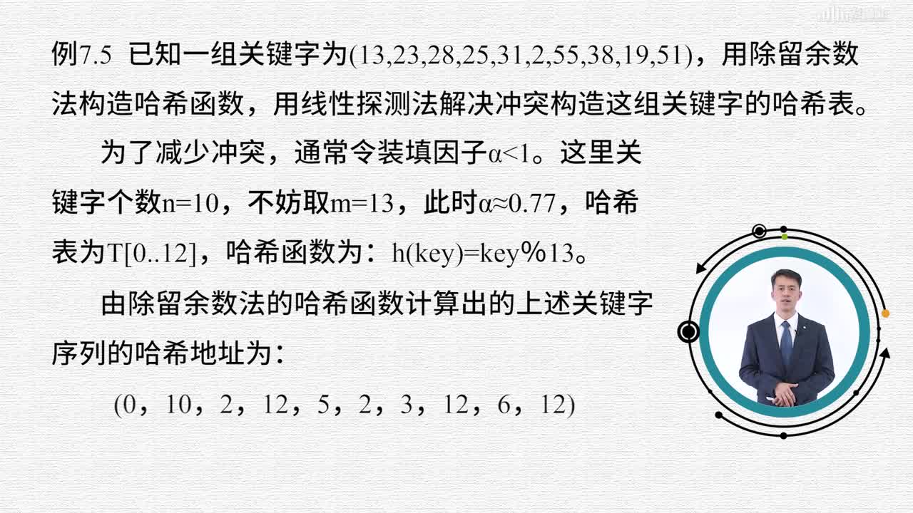 数据结构与算法：[7.4.1]--哈希表的查找（一）(3)#硬声创作季 