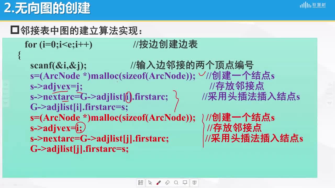 数据结构与算法：[7.7]--邻接表构建图(2)#硬声创作季 