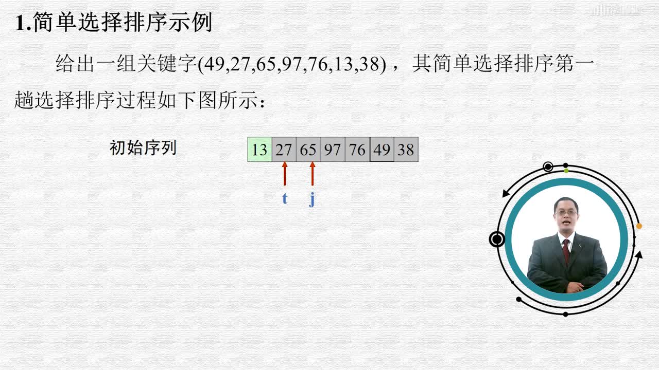 数据结构与算法：[8.4.1]--简单选择排序(2)#硬声创作季 