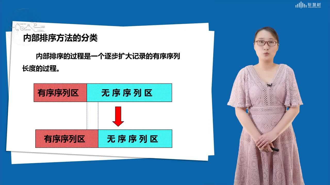 數(shù)據(jù)結(jié)構(gòu)與算法：[9.1]--基本概念和排序方法(2)#硬聲創(chuàng)作季 