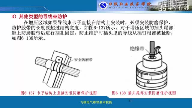 [5.2.2]--5.2.4飛機導(dǎo)線束敷設(shè)_clip002