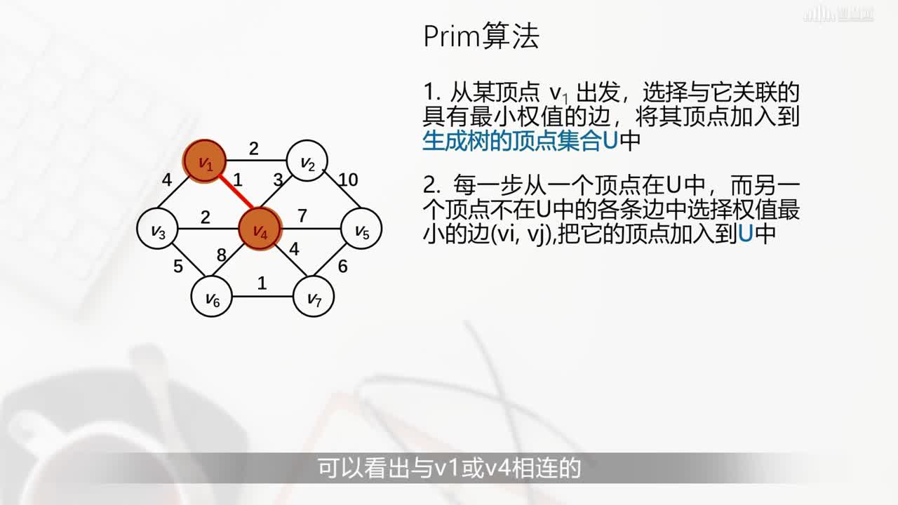 數據結構與算法：[7.3.1]--最小生成樹(2)#硬聲創作季 
